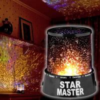 Duvara Işık Yıldız Yansıtan Star Master Gece Lambası